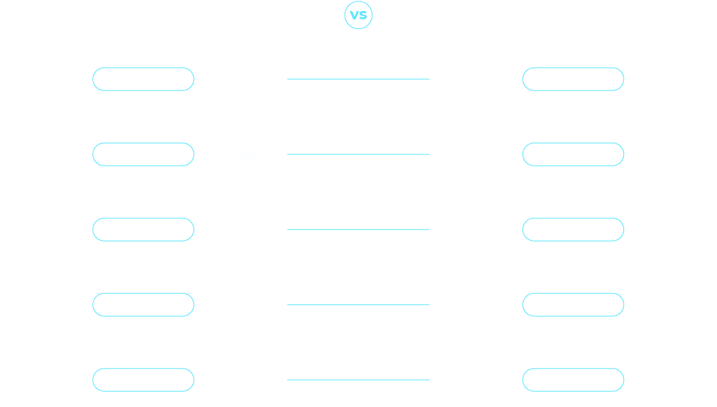 Proof of work coins vs proof of stake coins
