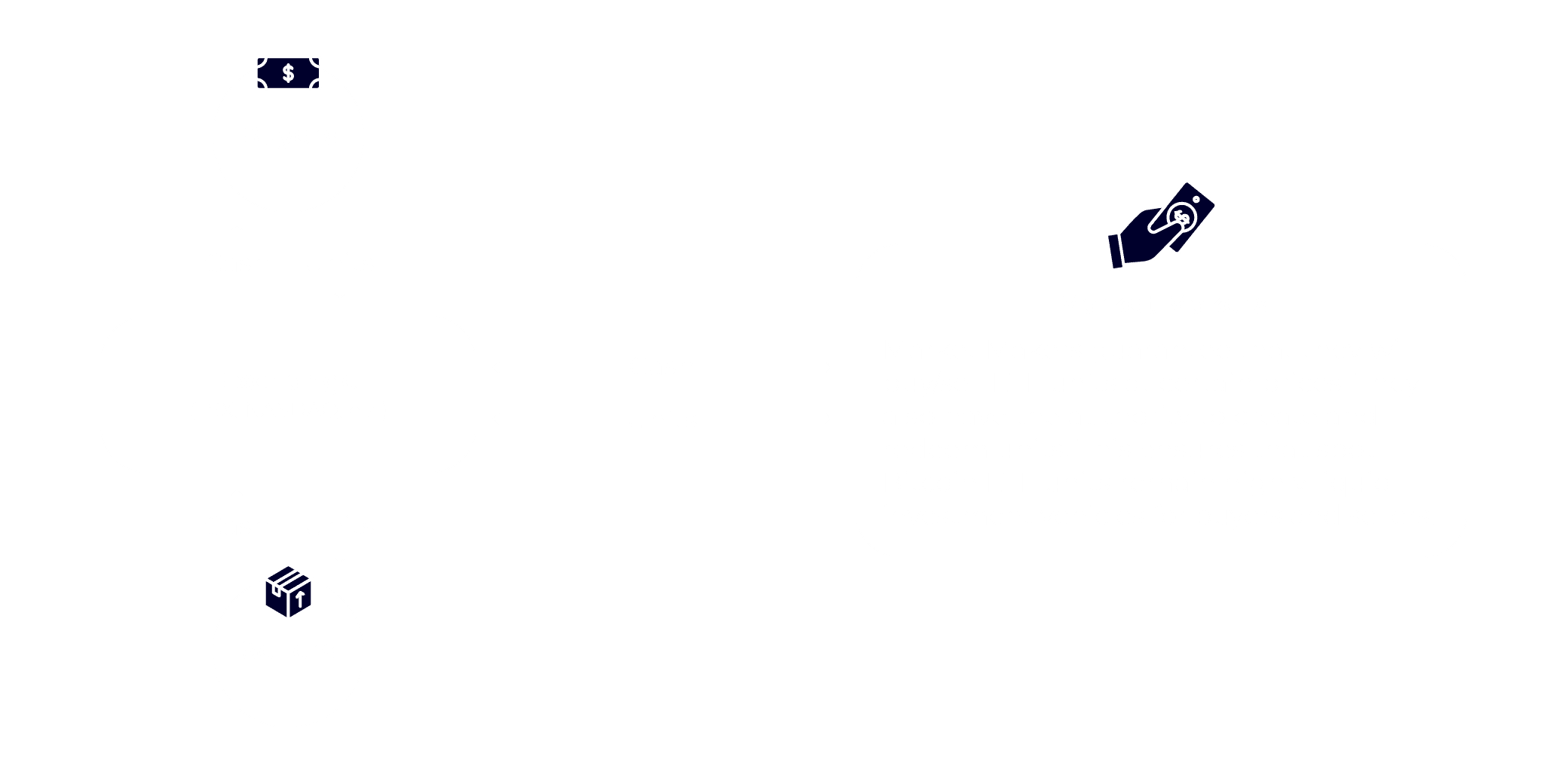The units that are bought and sold on exchanges are provided by Market Makers.